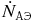 Зависимость интенсивности сигналов (1) и суммарного числа импульсов акустической эмиссии (2), от нагрузки Р (3) и длительности упругопластического деформирования вдавливанием шарового индентора образцов из стали 19Г после 15·104 (а) и 50·104 циклов предварительного нагружения (б) при циклической нагрузке 350 МПа